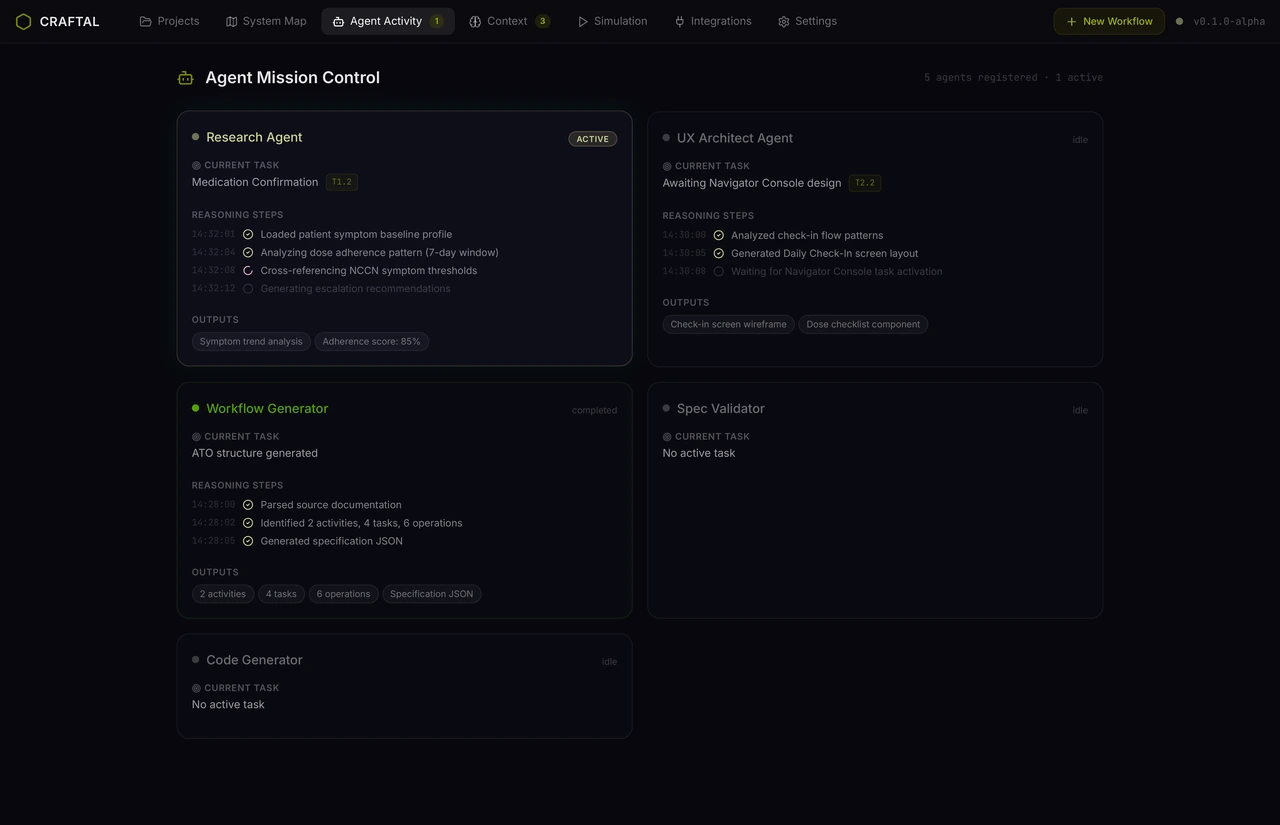 Craftal Agent Mission Control showing research, workflow, architecture, validation, and code agents with task progress and outputs.