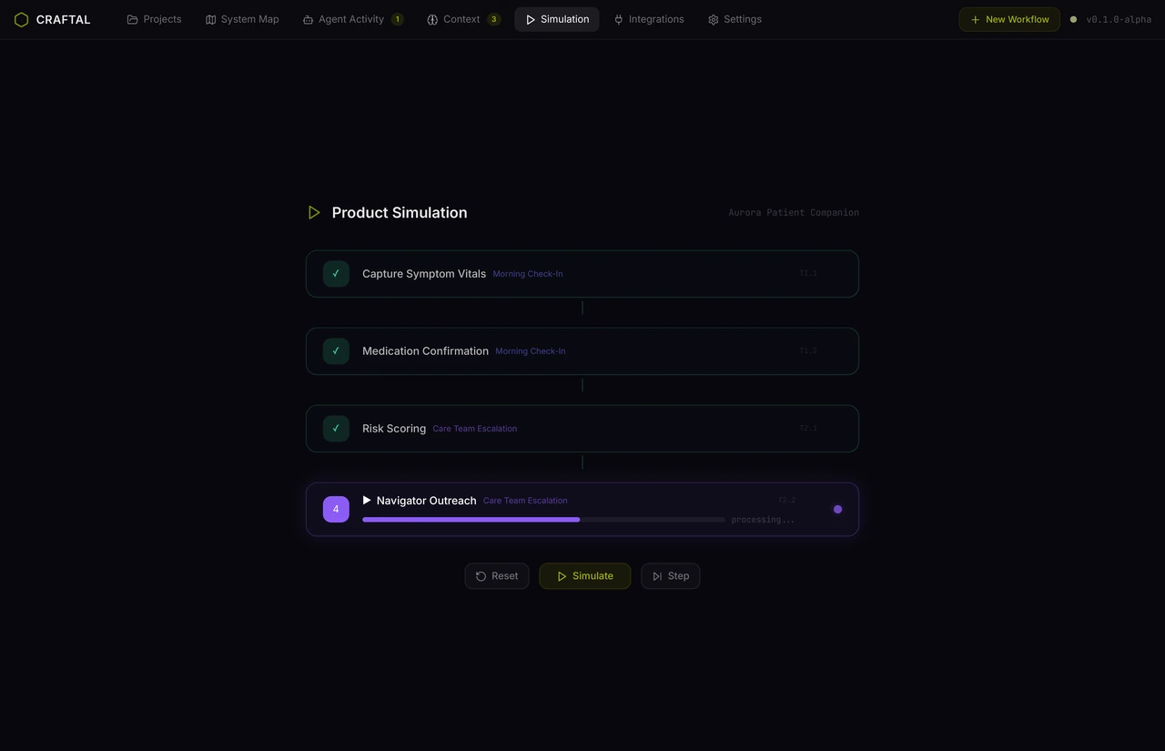 Craftal Product Simulation view showing completed workflow steps and an active navigator outreach task.