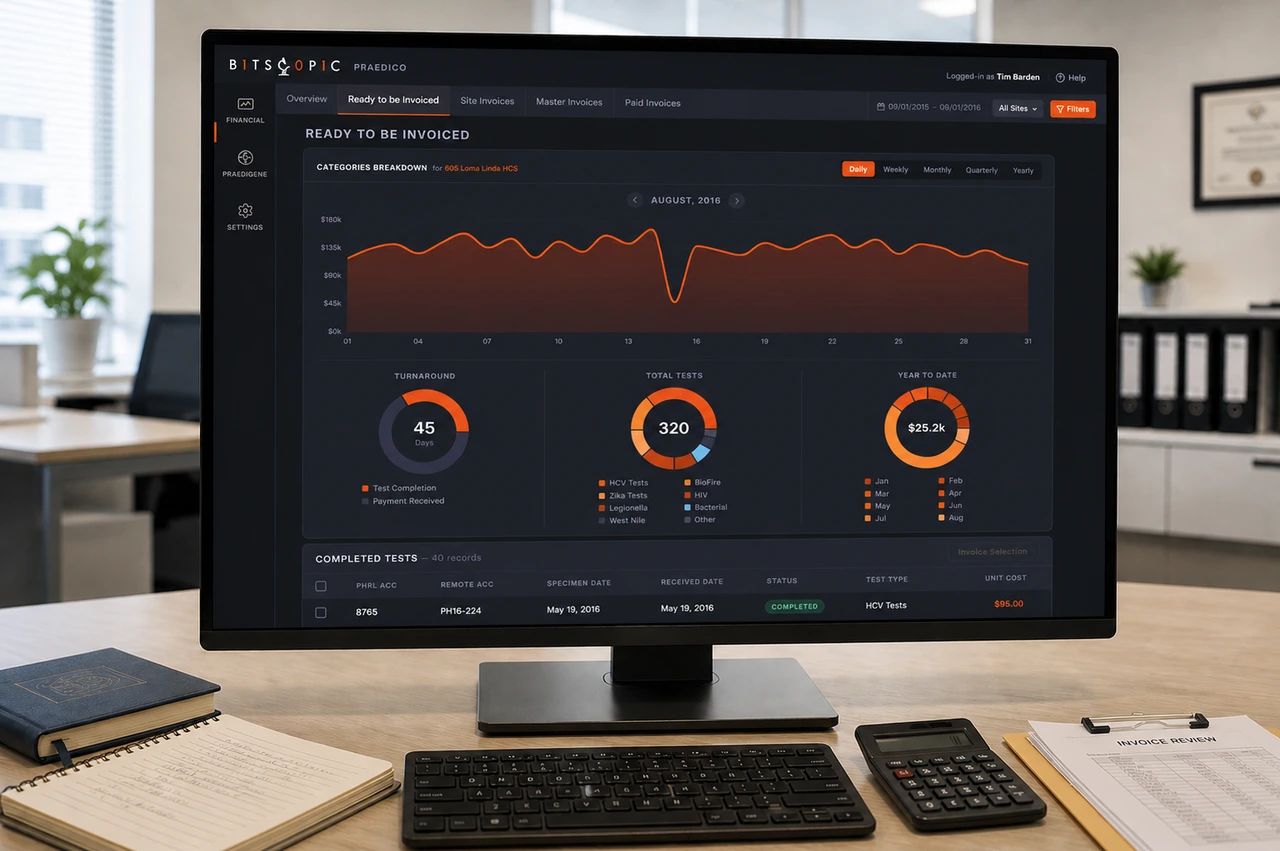 Praedico overview screen showing invoice totals, trends, and billing status by site.